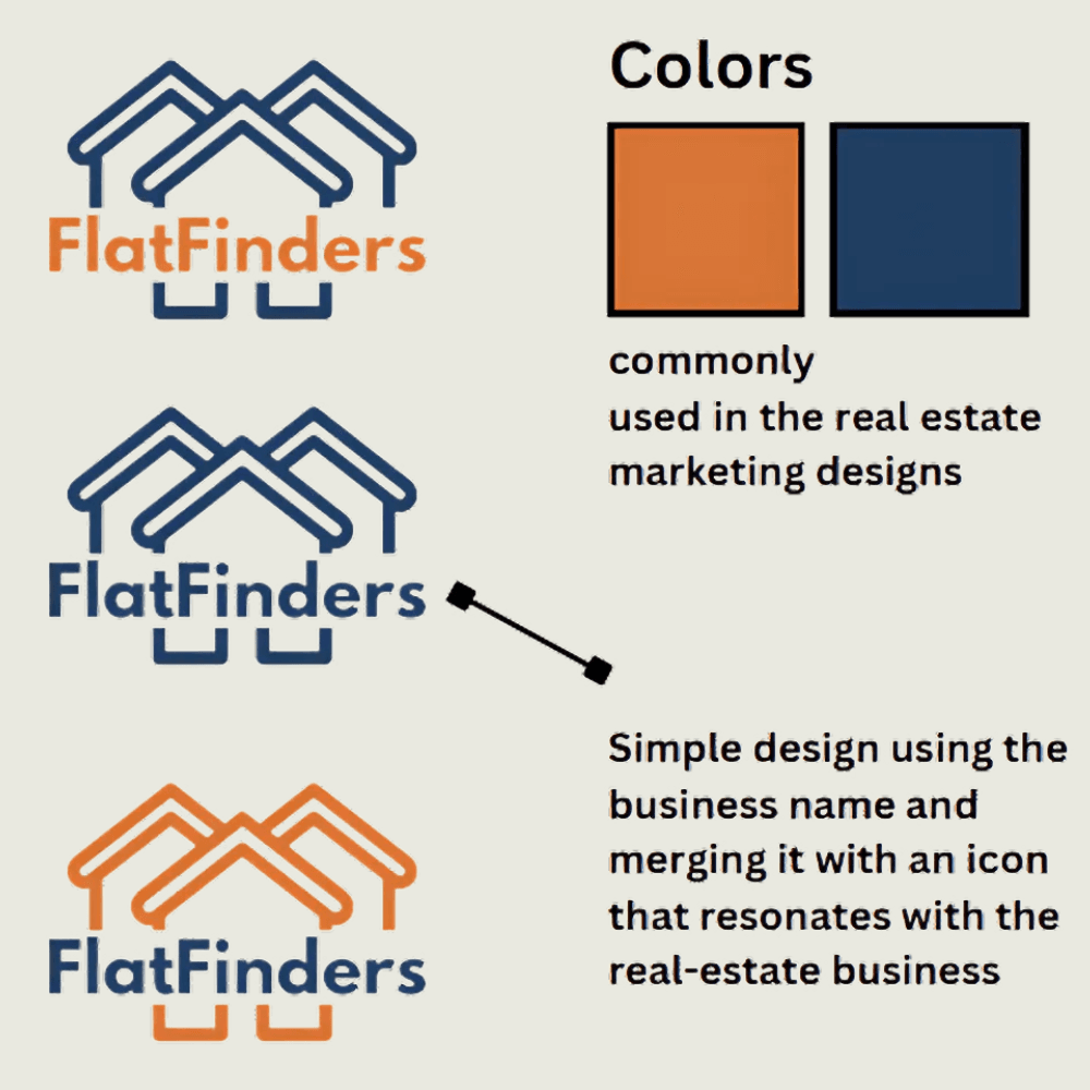 Flat Finders